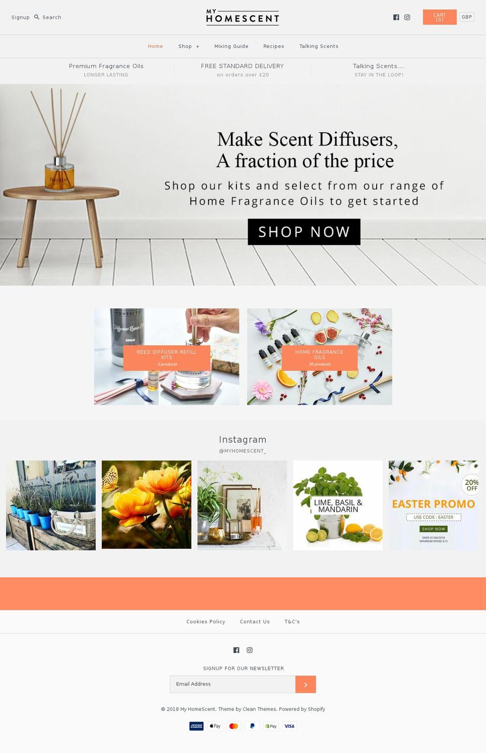 myhomescent.com shopify website screenshot