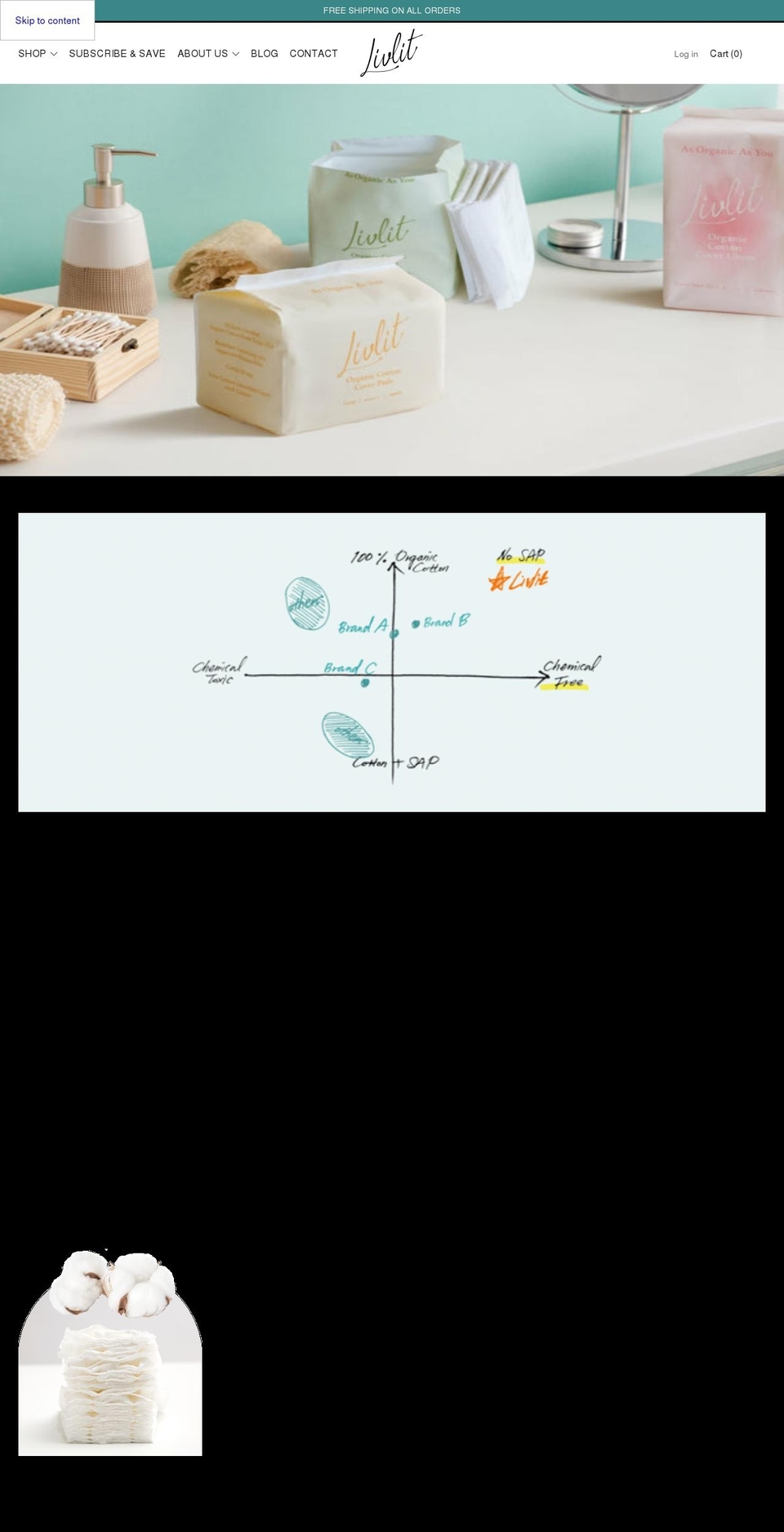 mylivlit.com shopify website screenshot