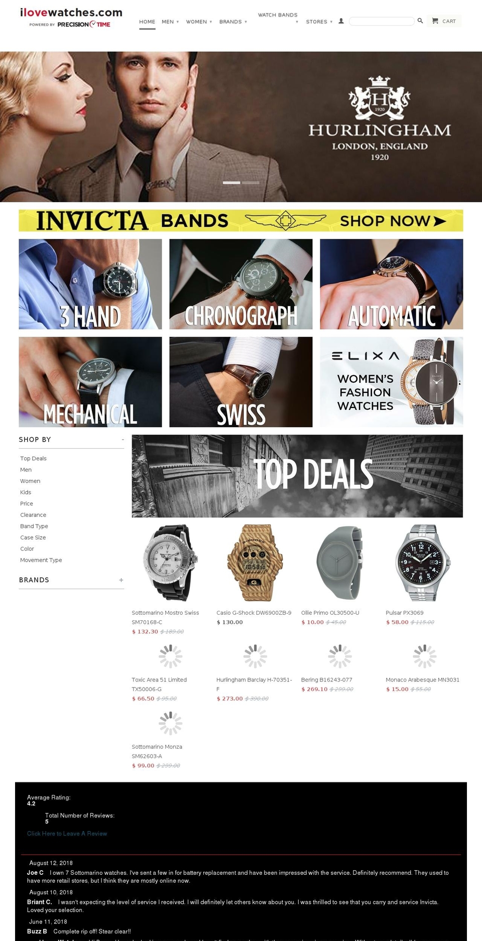 myprecisiontime.com — Shopify storefront screenshot