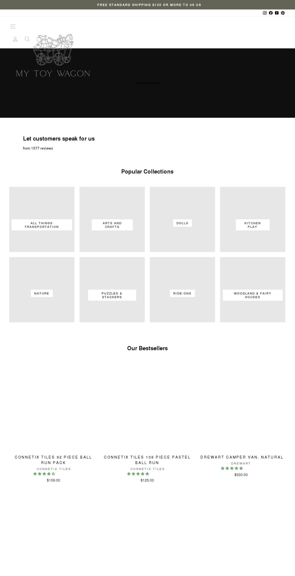 mytoywagon.com shopify website screenshot