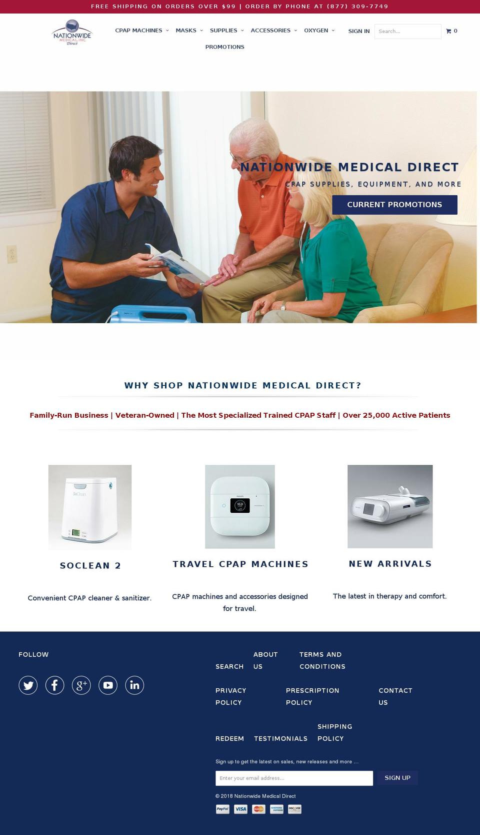 nationwidemedicaldirect.net shopify website screenshot