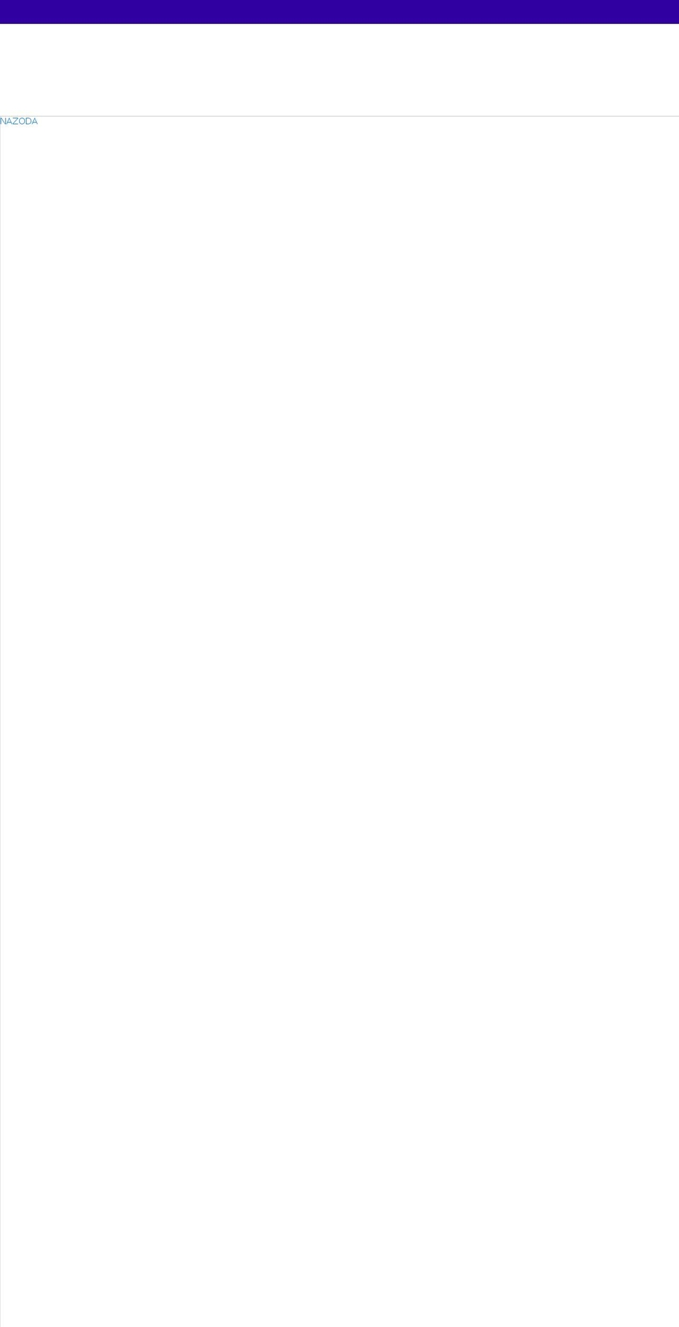 nazoda.com shopify website screenshot