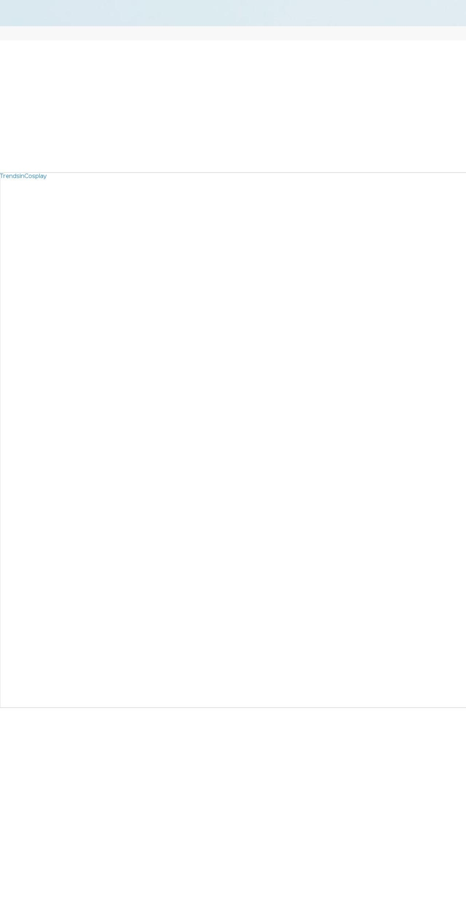 newcossky.com — Shopify storefront screenshot