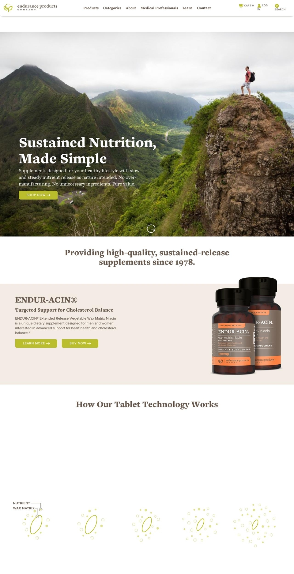 Endur - Jan 19 2017 (new variation selection) Shopify theme site example niathine.com