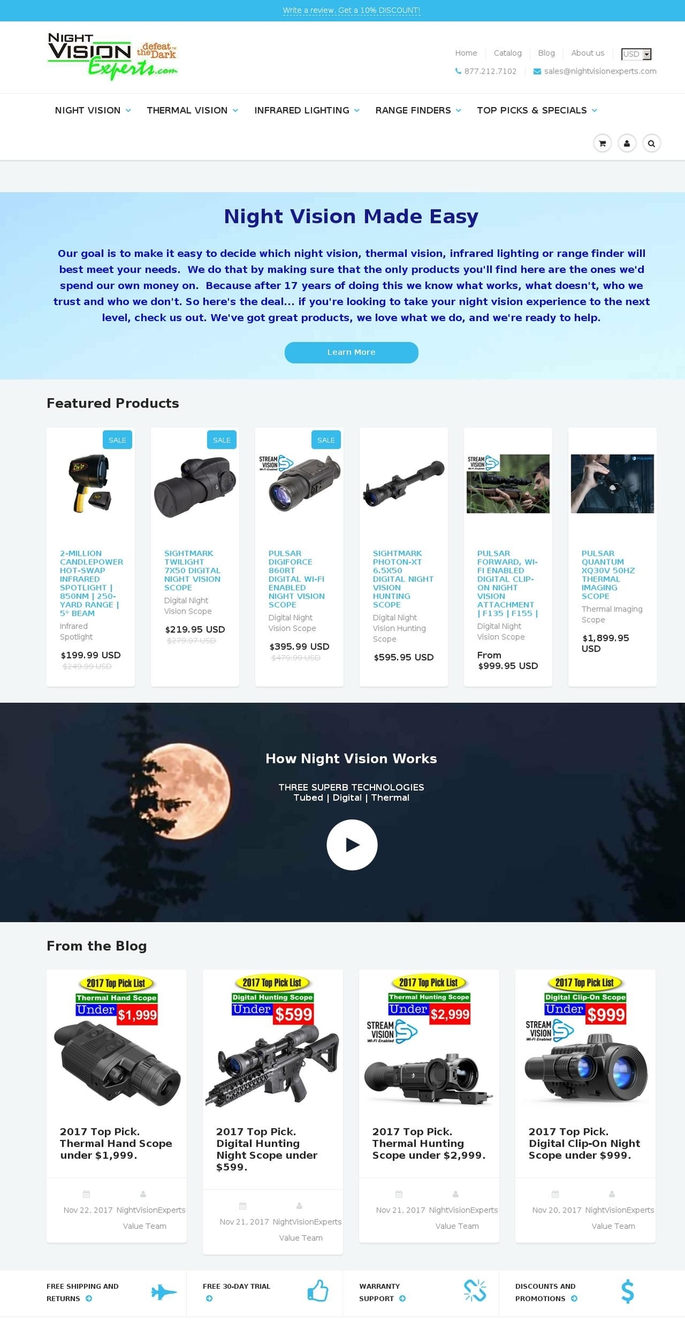 nightvisionexpert.com — Shopify storefront screenshot