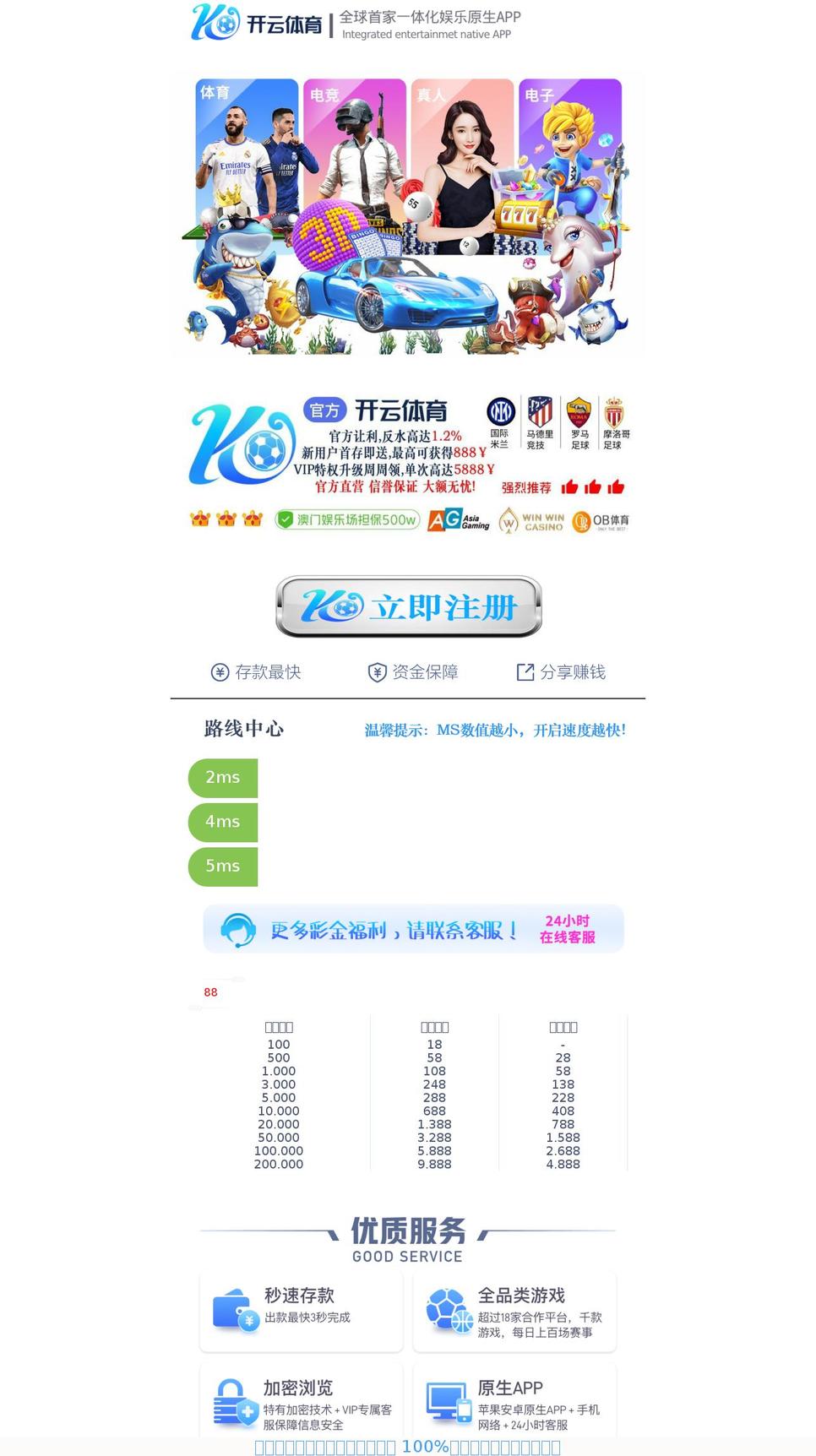 niiftyshop.com — Shopify storefront screenshot