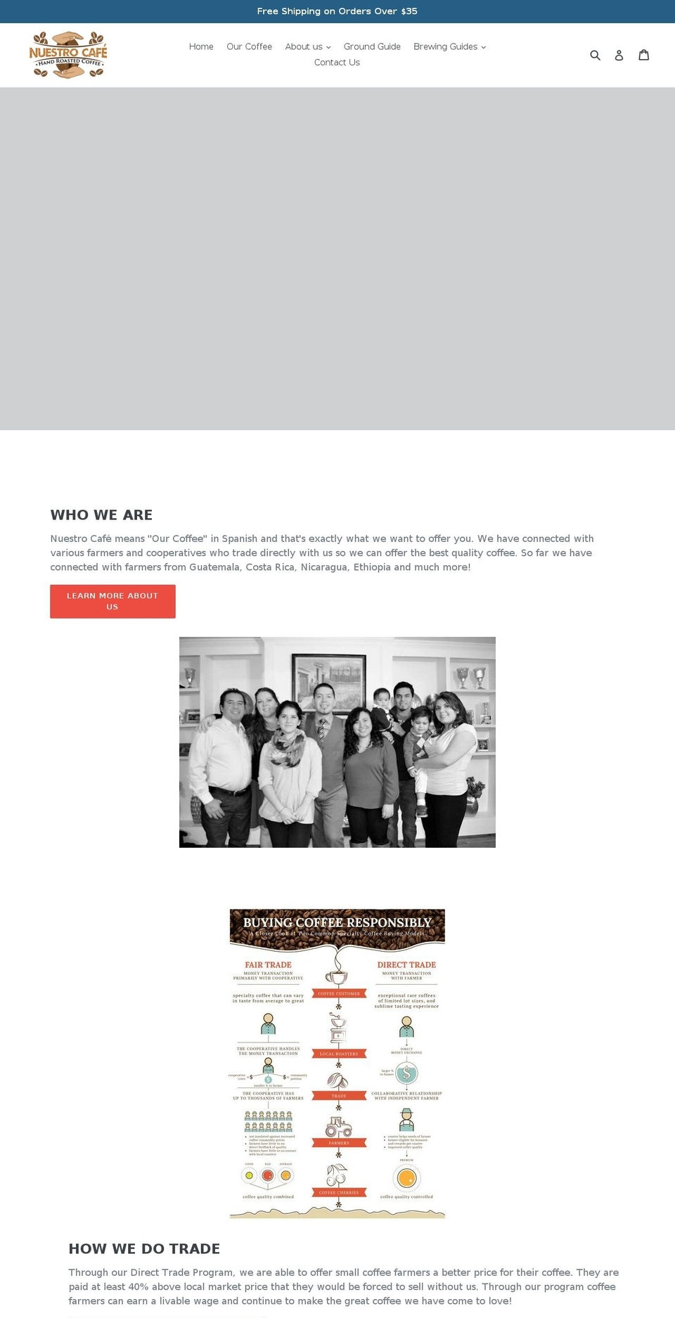 Birch Shopify theme site example nuestrocafe.org