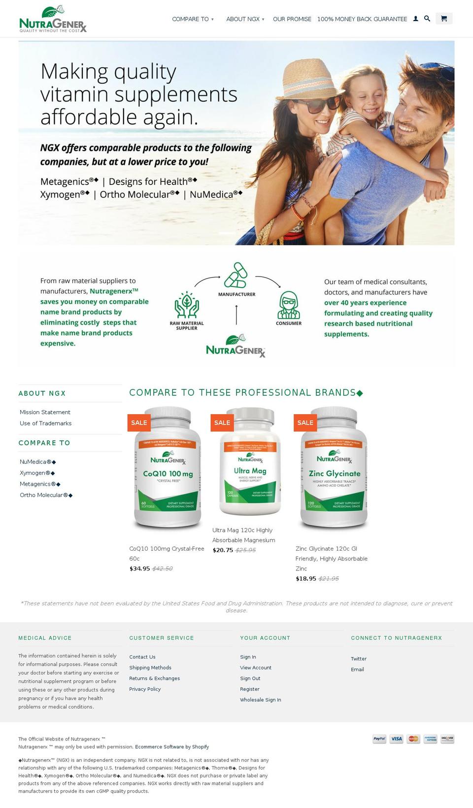 nutragenerx.com shopify website screenshot