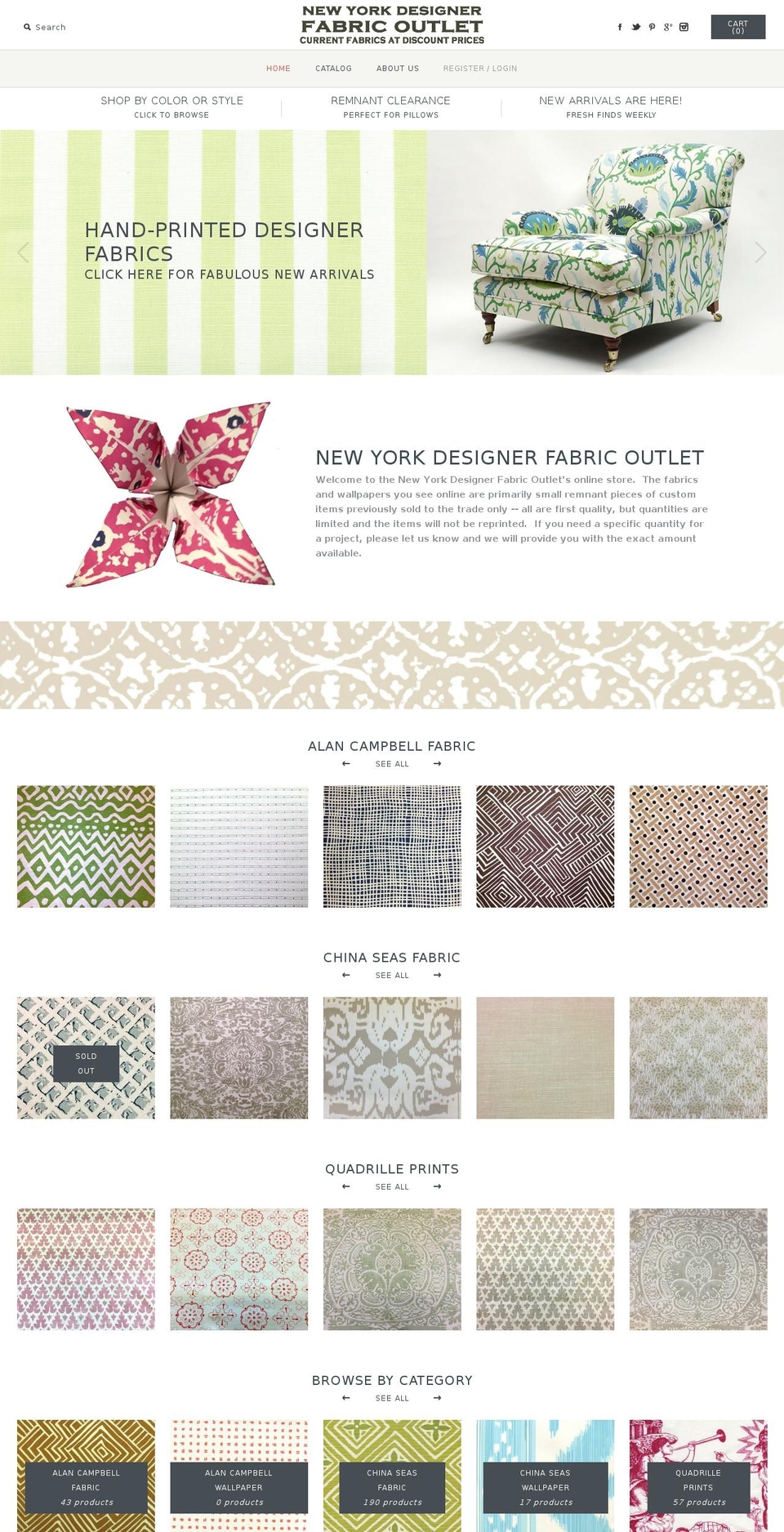 nydfo.com shopify website screenshot