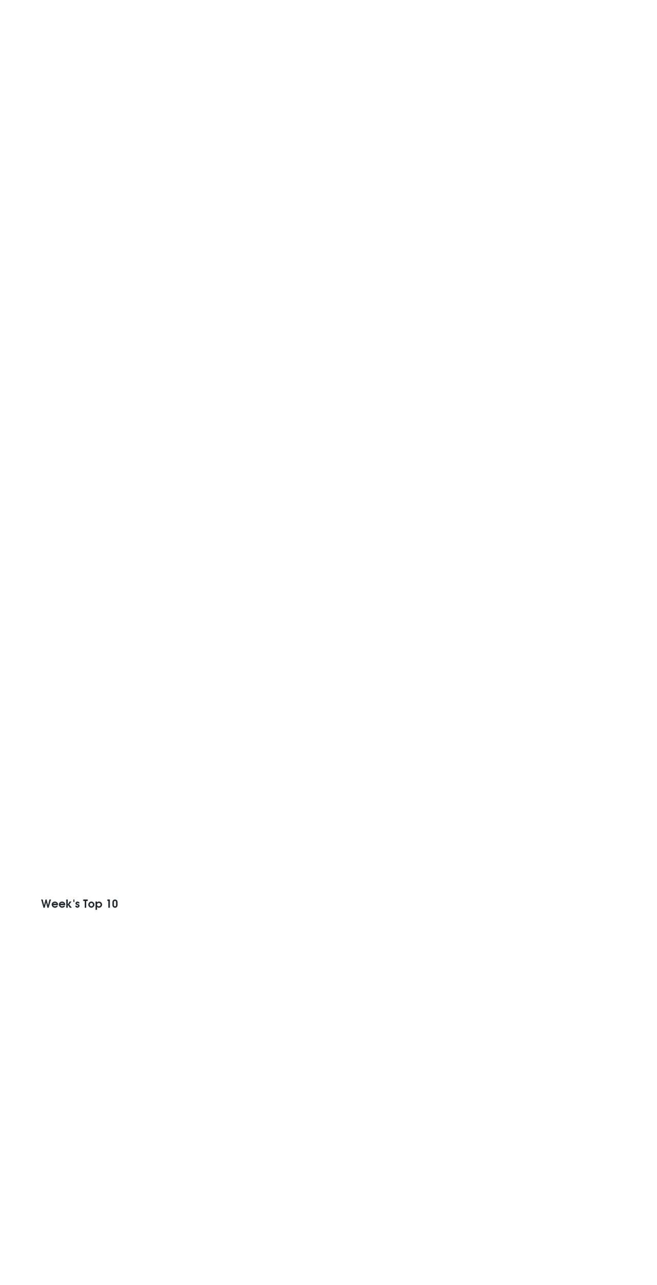 odisri.com shopify website screenshot
