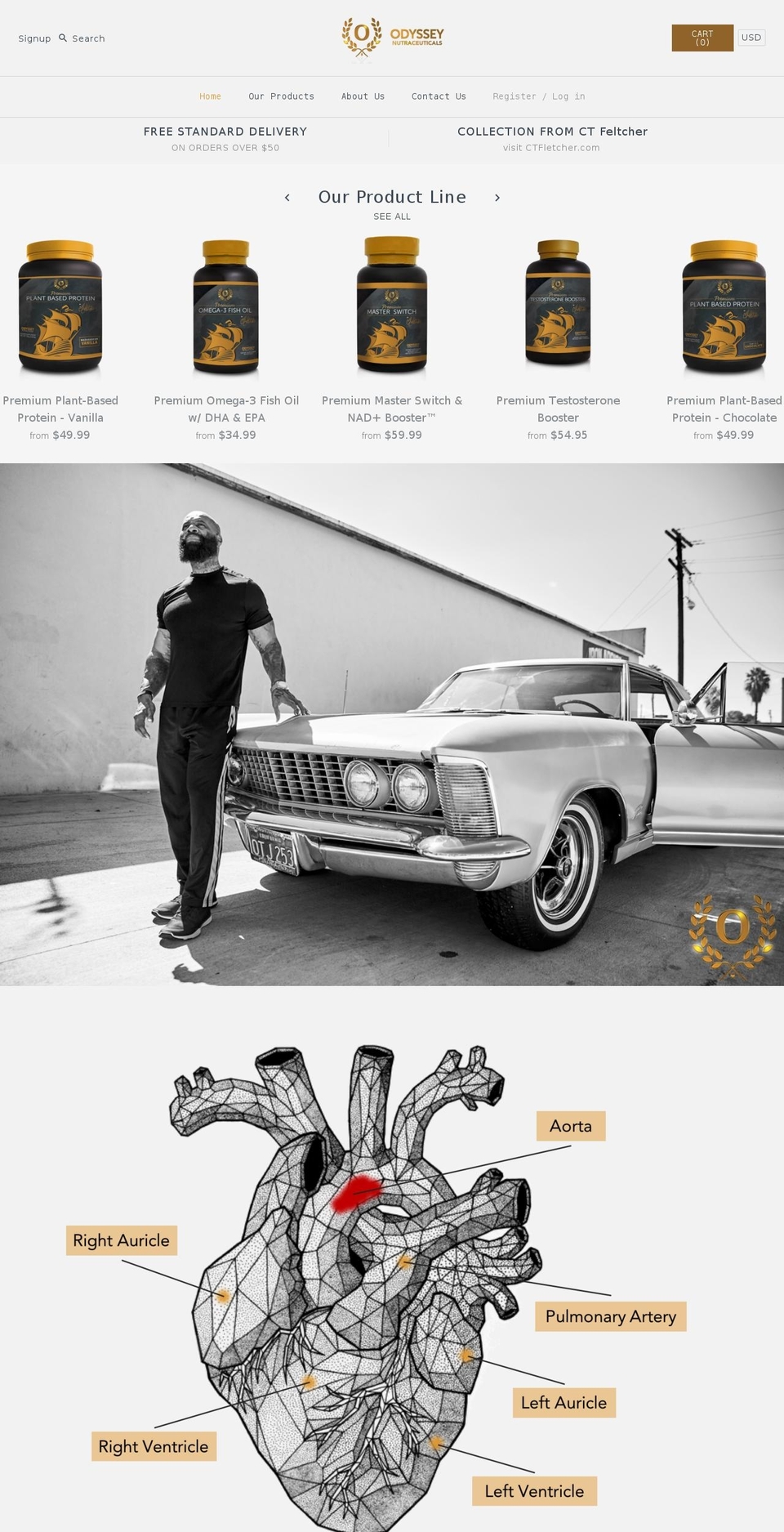 odysseynutraceuticals.com shopify website screenshot