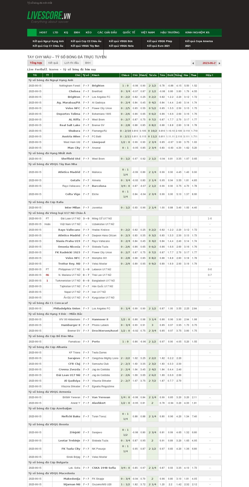 onbitlearning.com shopify website screenshot