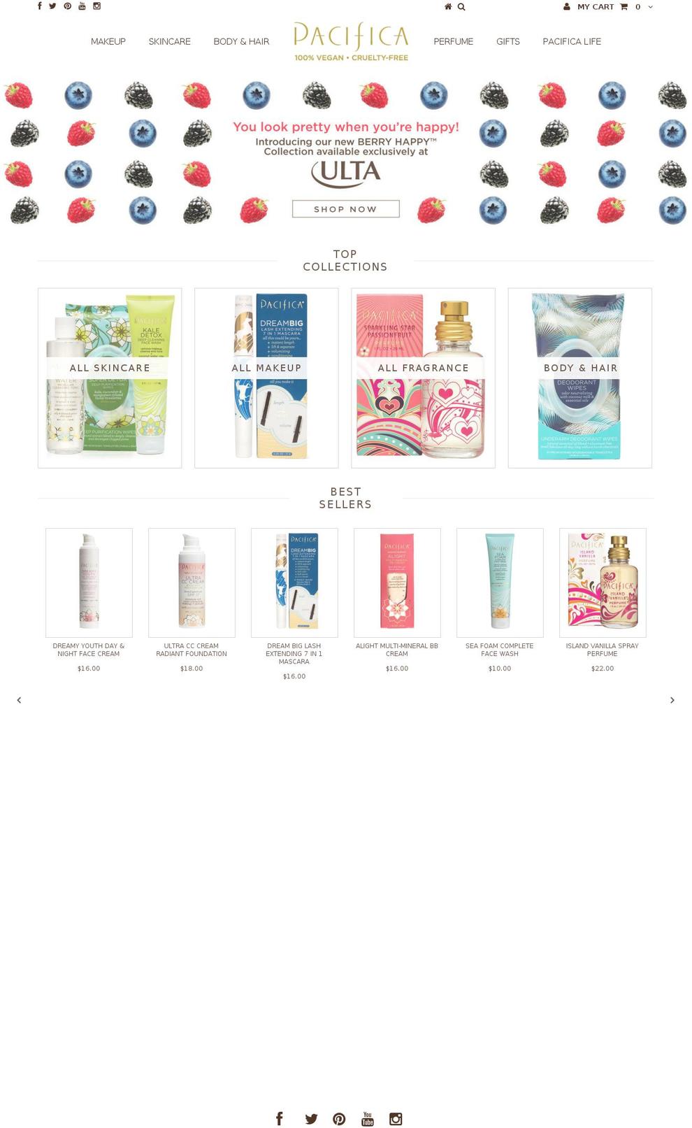 pacificaperfume.com shopify website screenshot