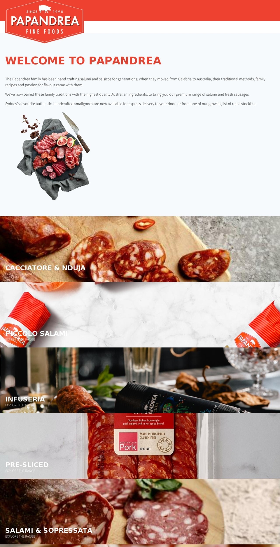 papandrea.com.au shopify website screenshot