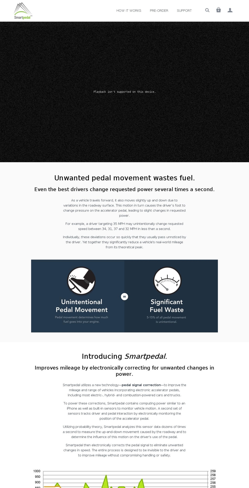 Customized Startup 7.01 Shopify theme site example pedal-logic.com