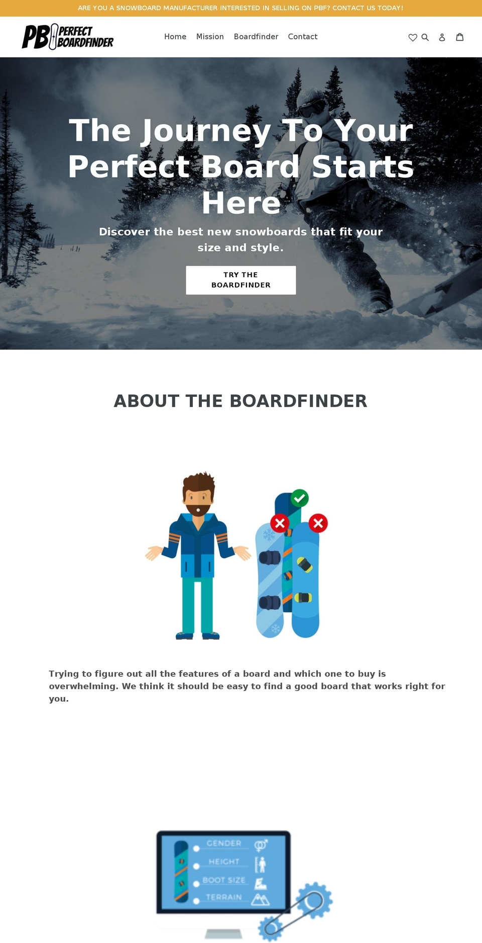 perfectboardfinder.com — Shopify storefront screenshot