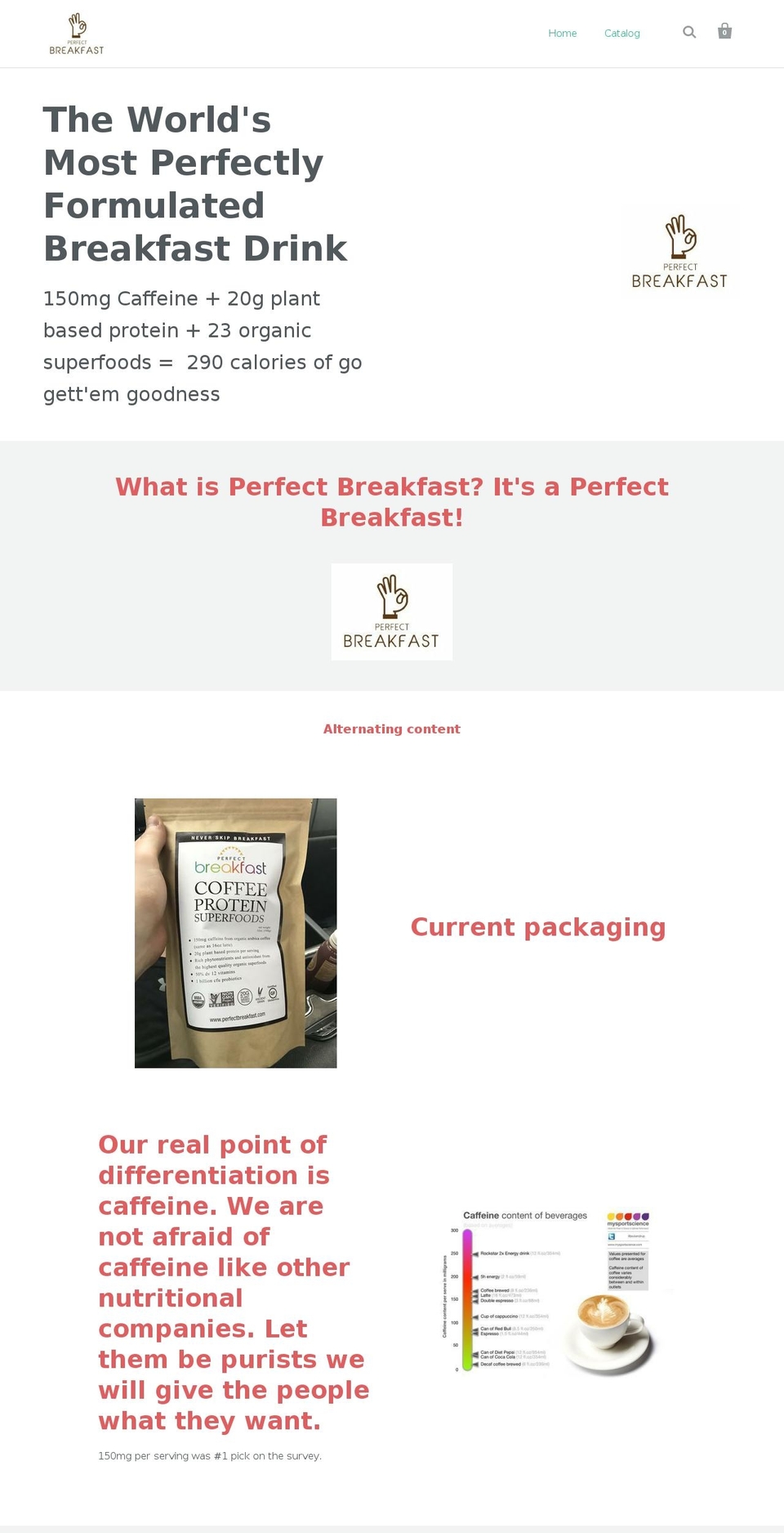 perfectbreakfast.com shopify website screenshot