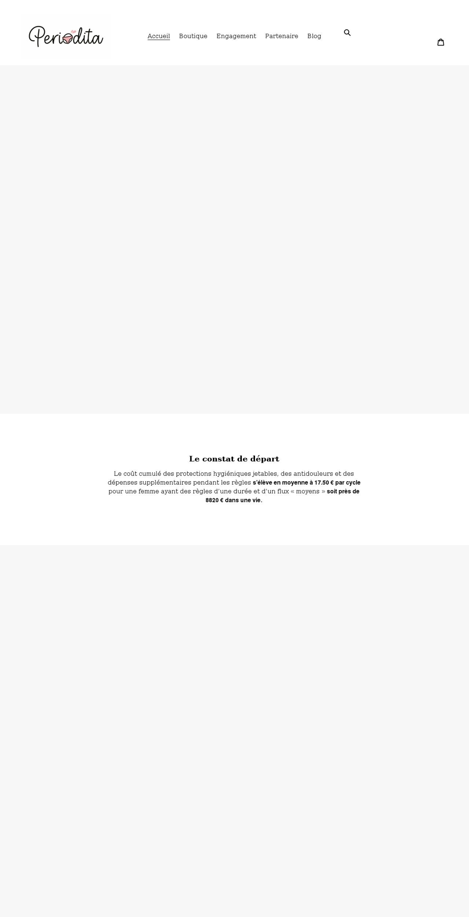 periodita.com shopify website screenshot