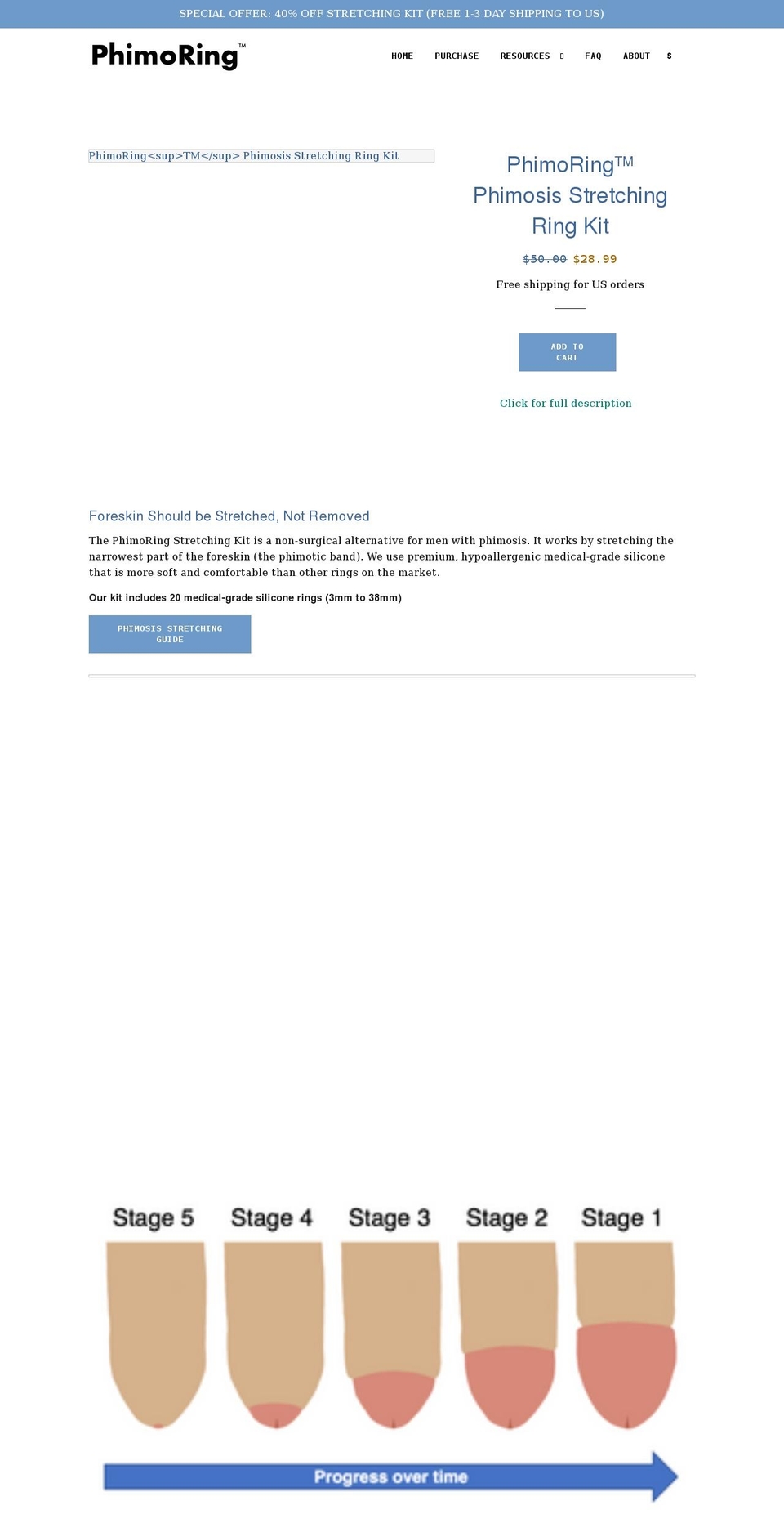 phimo-ring.com shopify website screenshot