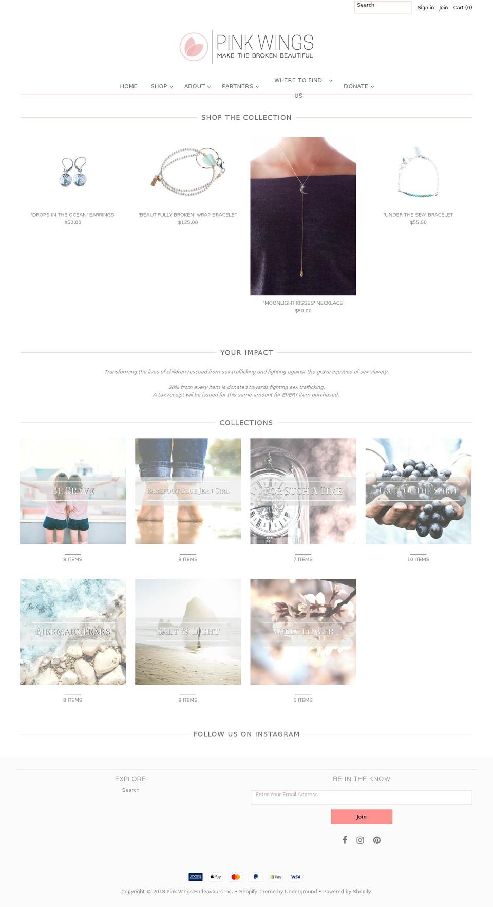pinkwings.ca shopify website screenshot