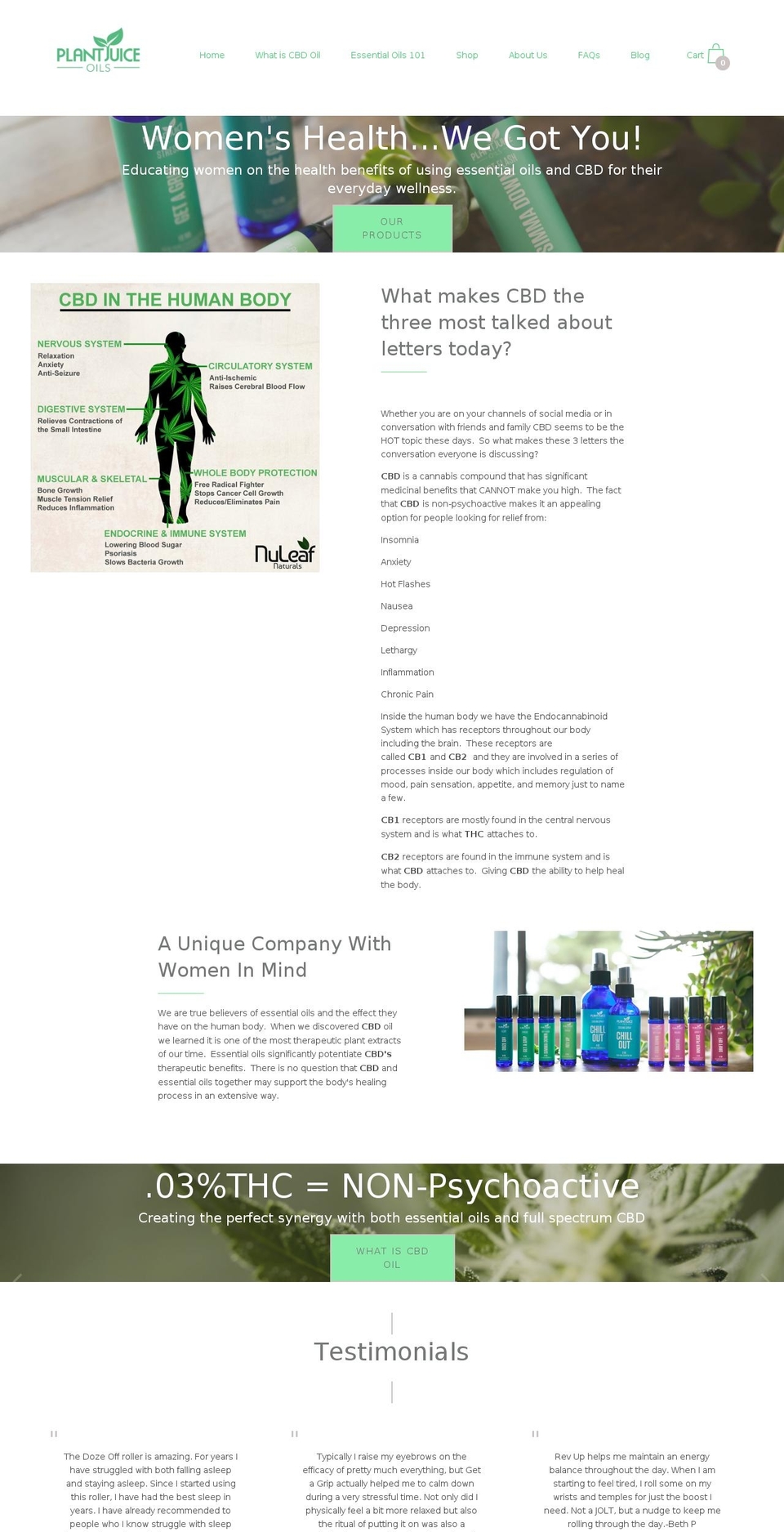 plantjuiceoils.com — Shopify storefront screenshot
