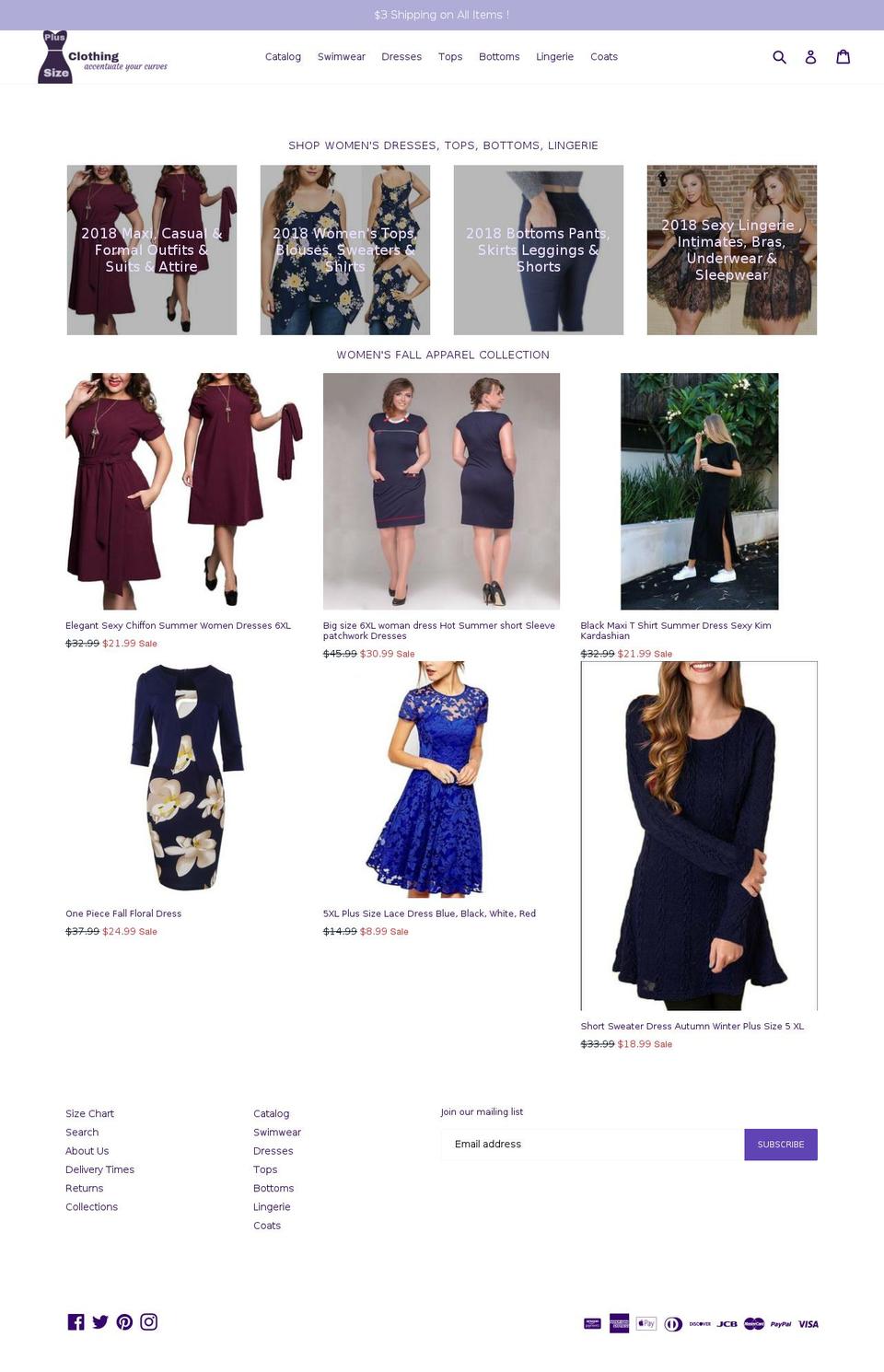 plus-size-clothing.com — Shopify storefront screenshot
