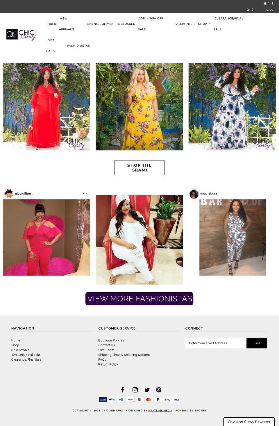 plussizeclothinglosangeles.com shopify website screenshot