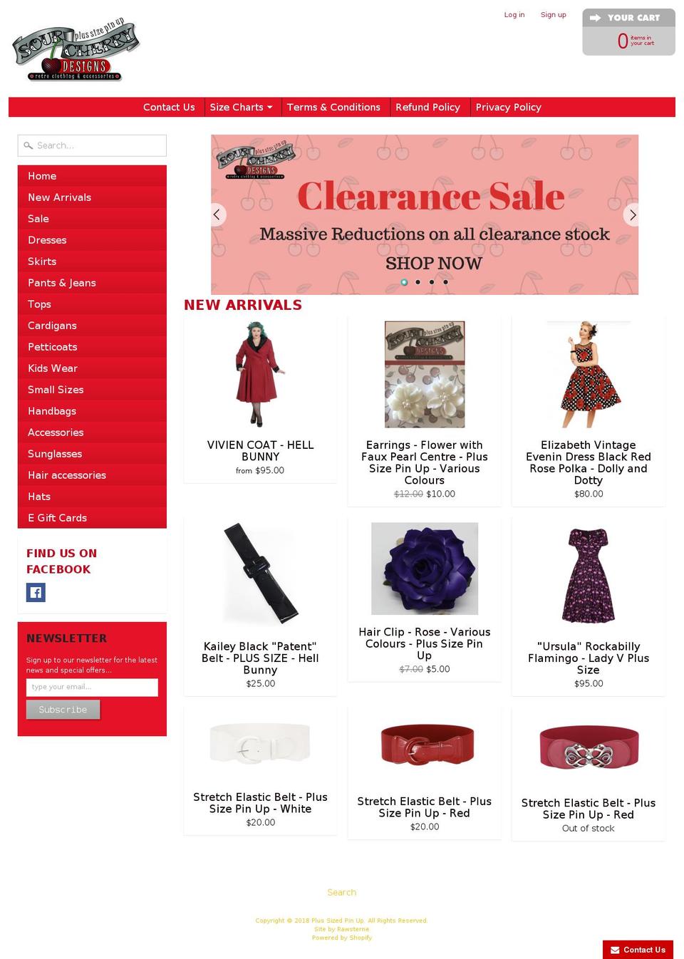 plussizepinup.com.au shopify website screenshot