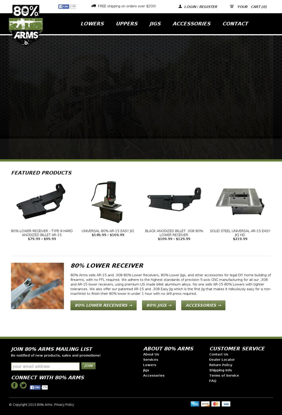 polymerlower.com shopify website screenshot