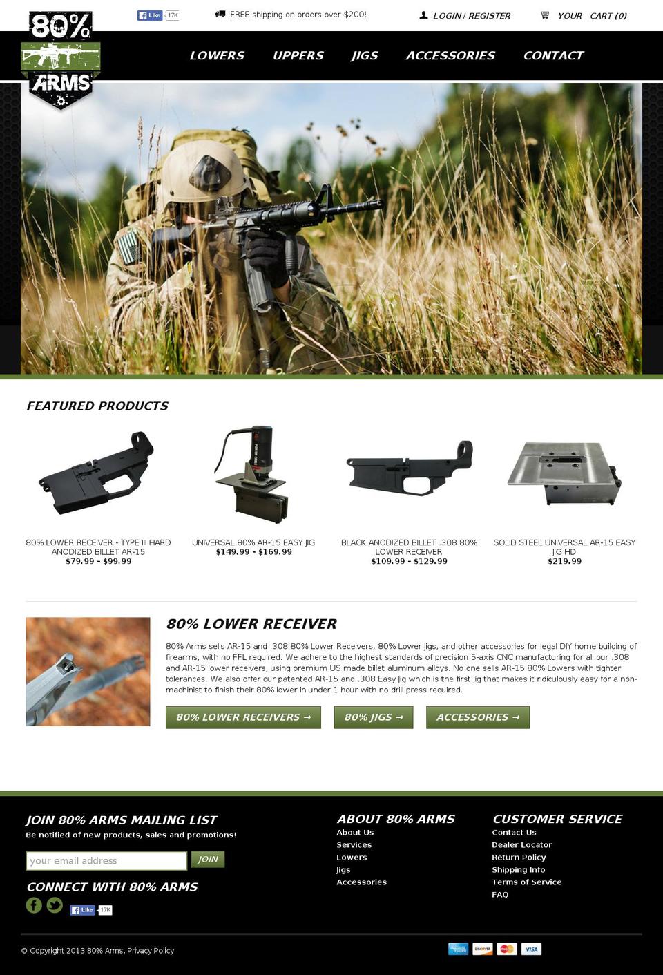 polymerlowers.com shopify website screenshot