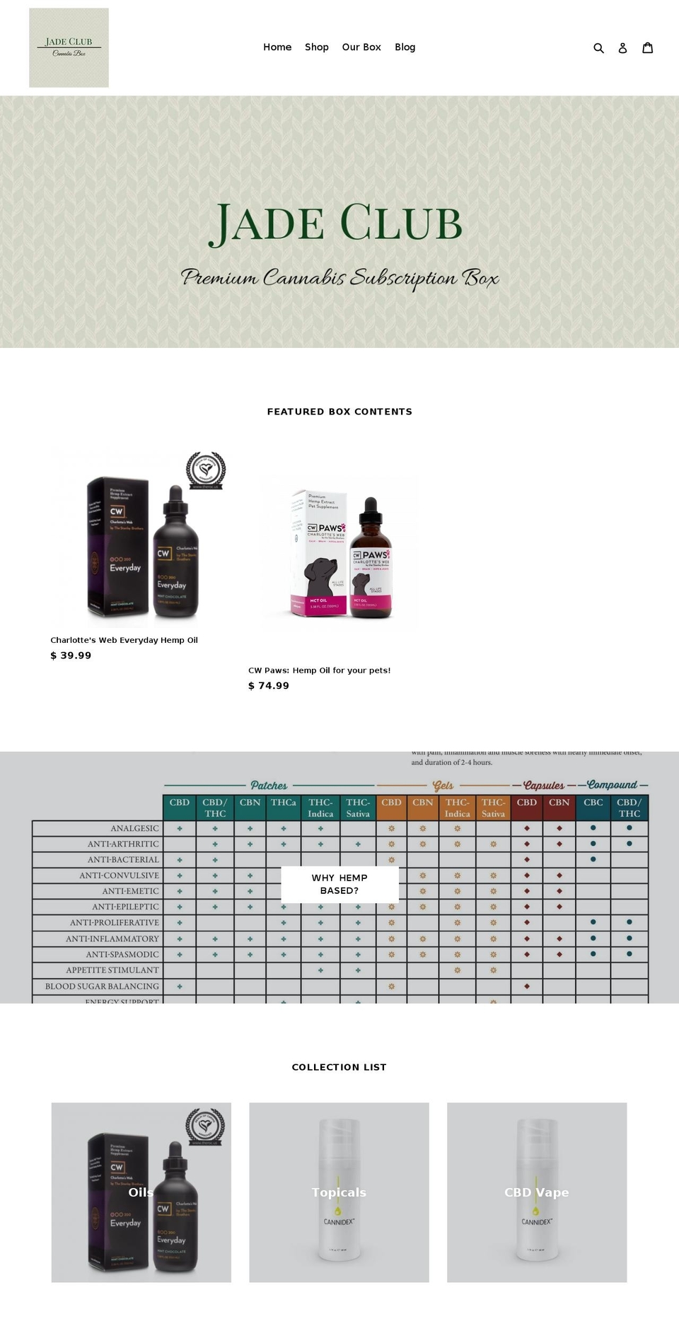 portcityhemp.com shopify website screenshot