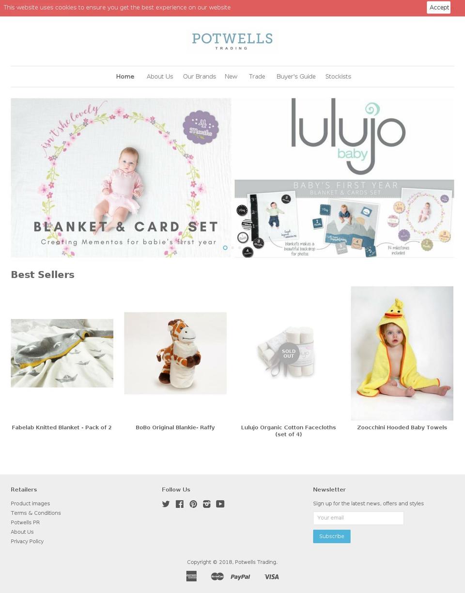 potwellstrading.com — Shopify storefront screenshot