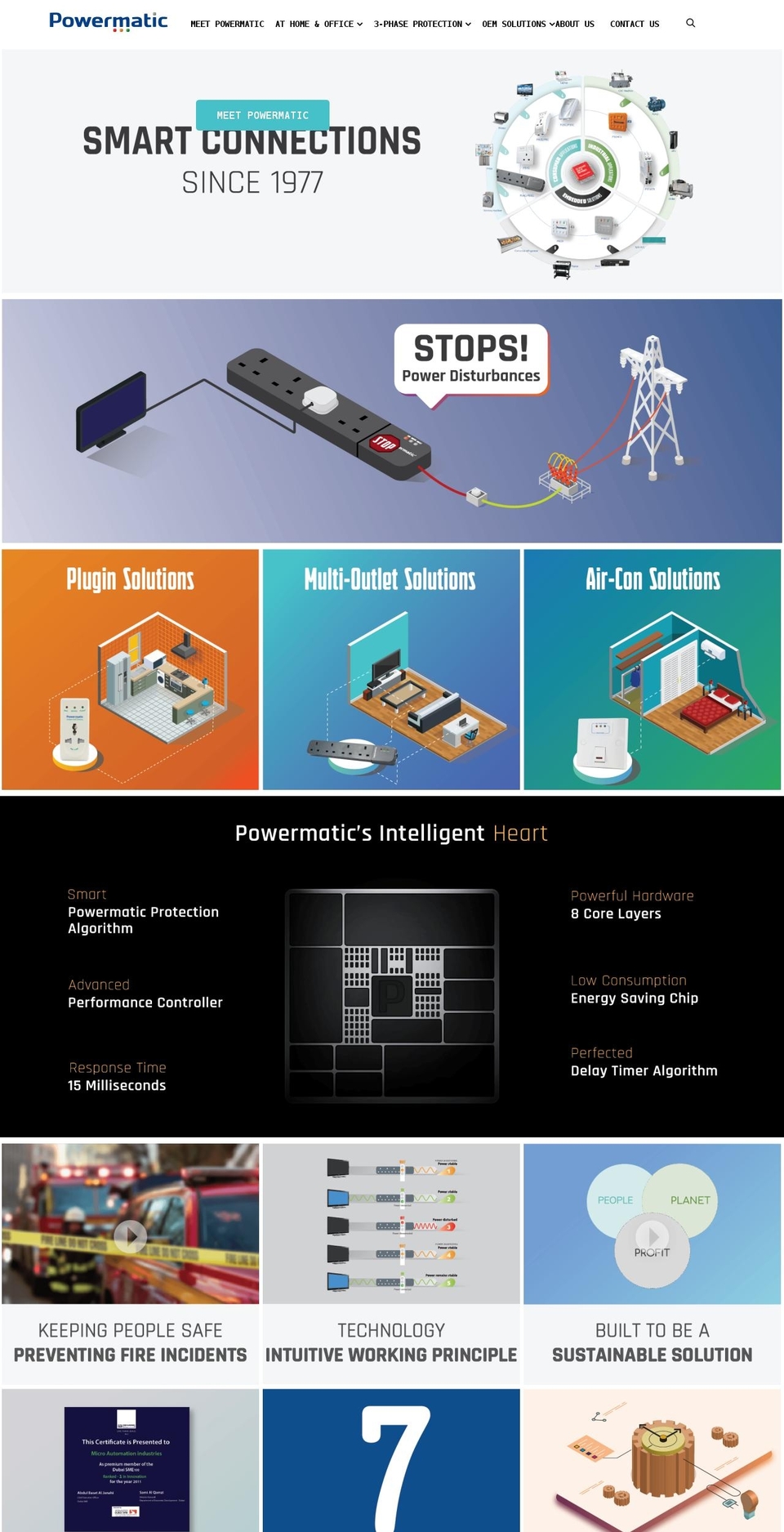 powermatic7.com shopify website screenshot