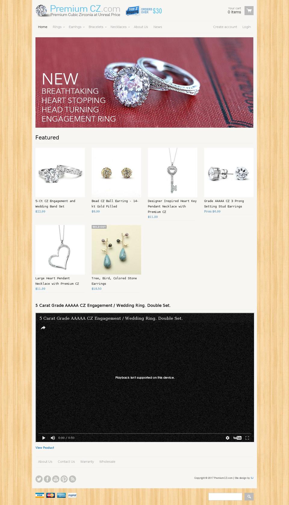 premiumcz.com shopify website screenshot