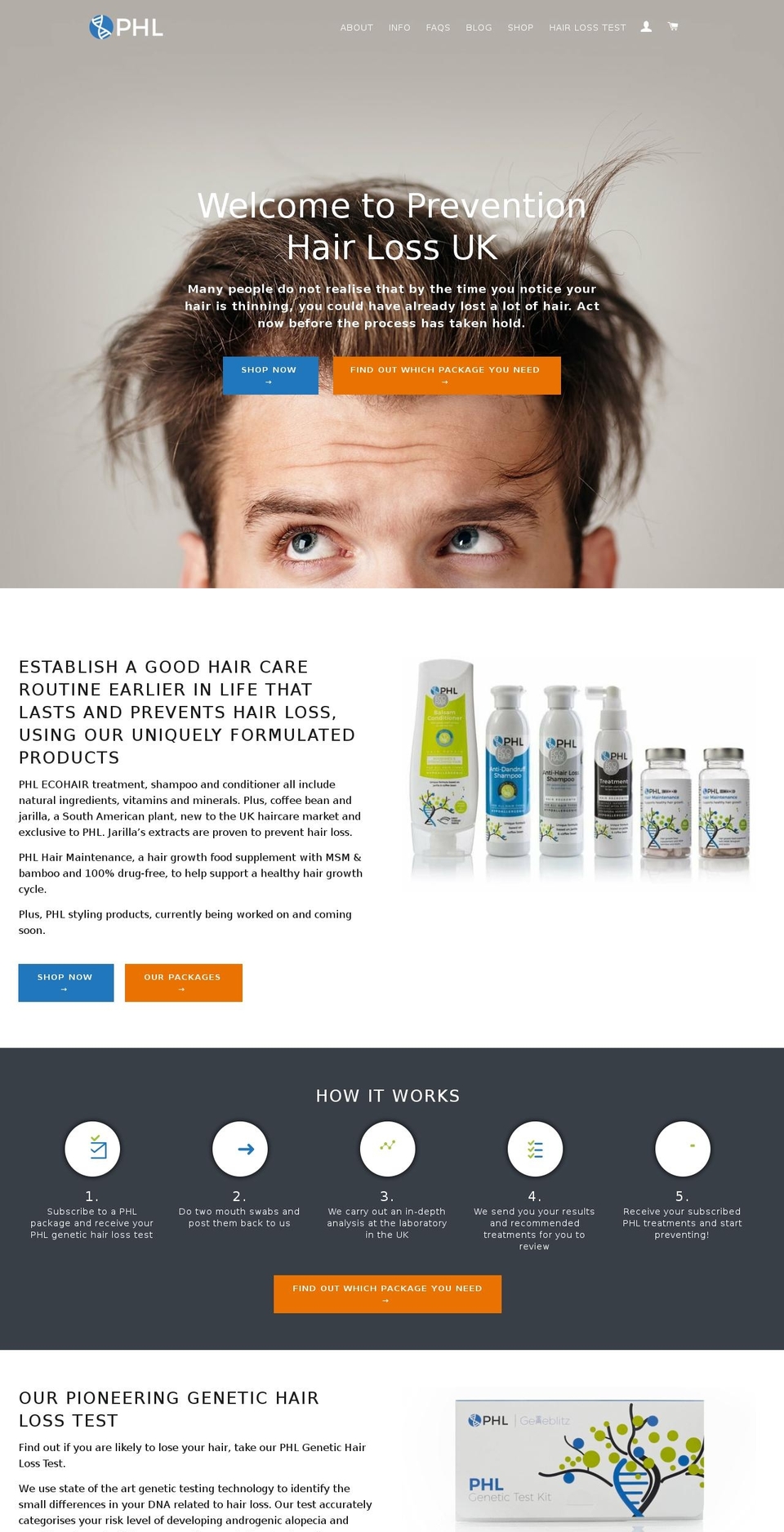 preventionhairloss.uk shopify website screenshot