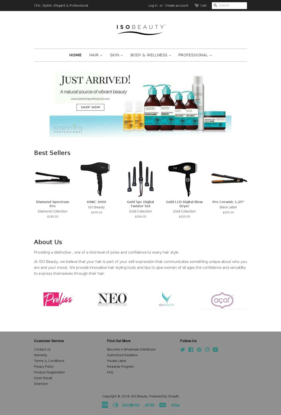 privatelabelflatiron.com — Shopify storefront screenshot