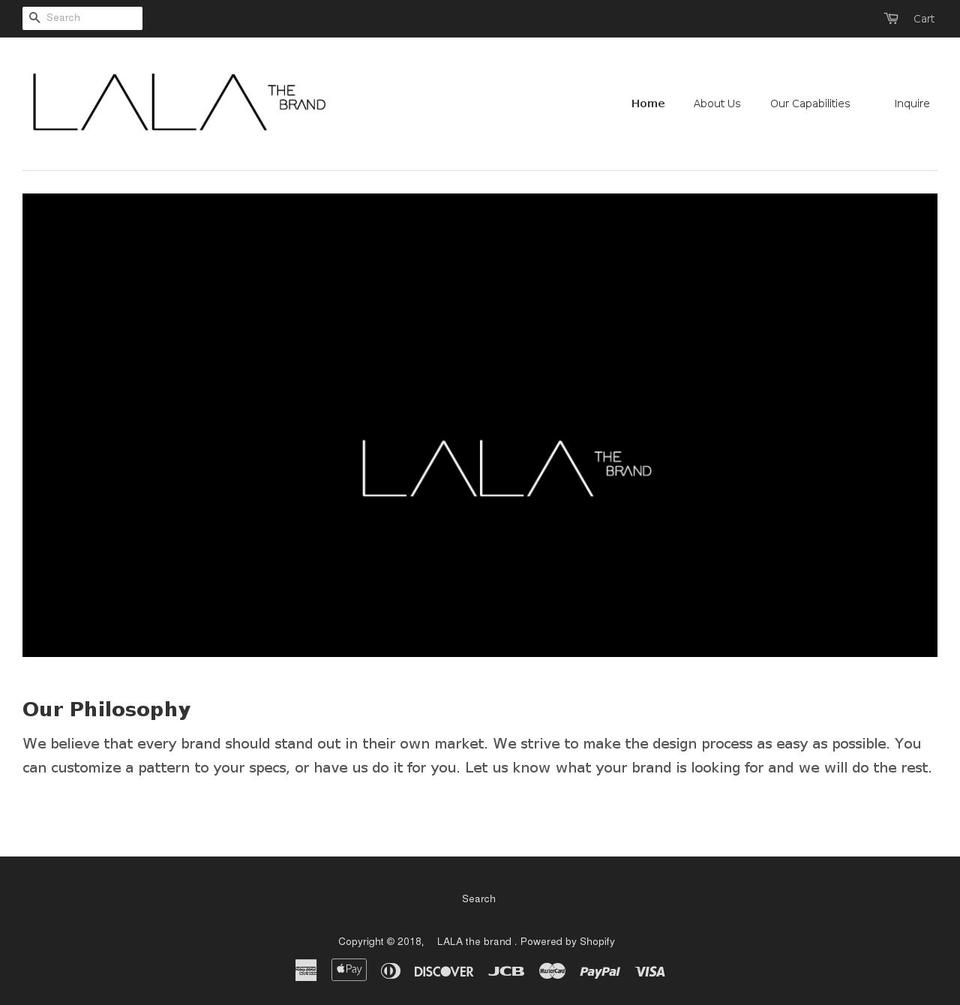 privatelabella.com — Shopify storefront screenshot