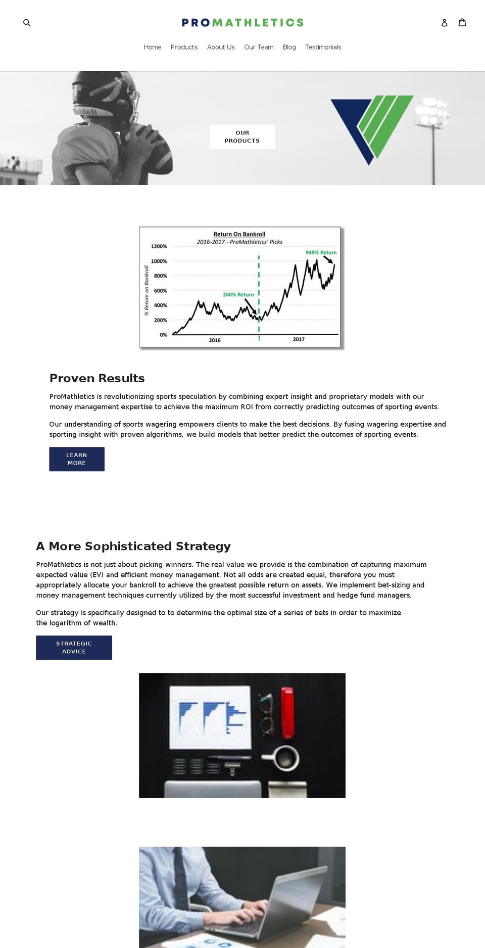promathletics.com shopify website screenshot