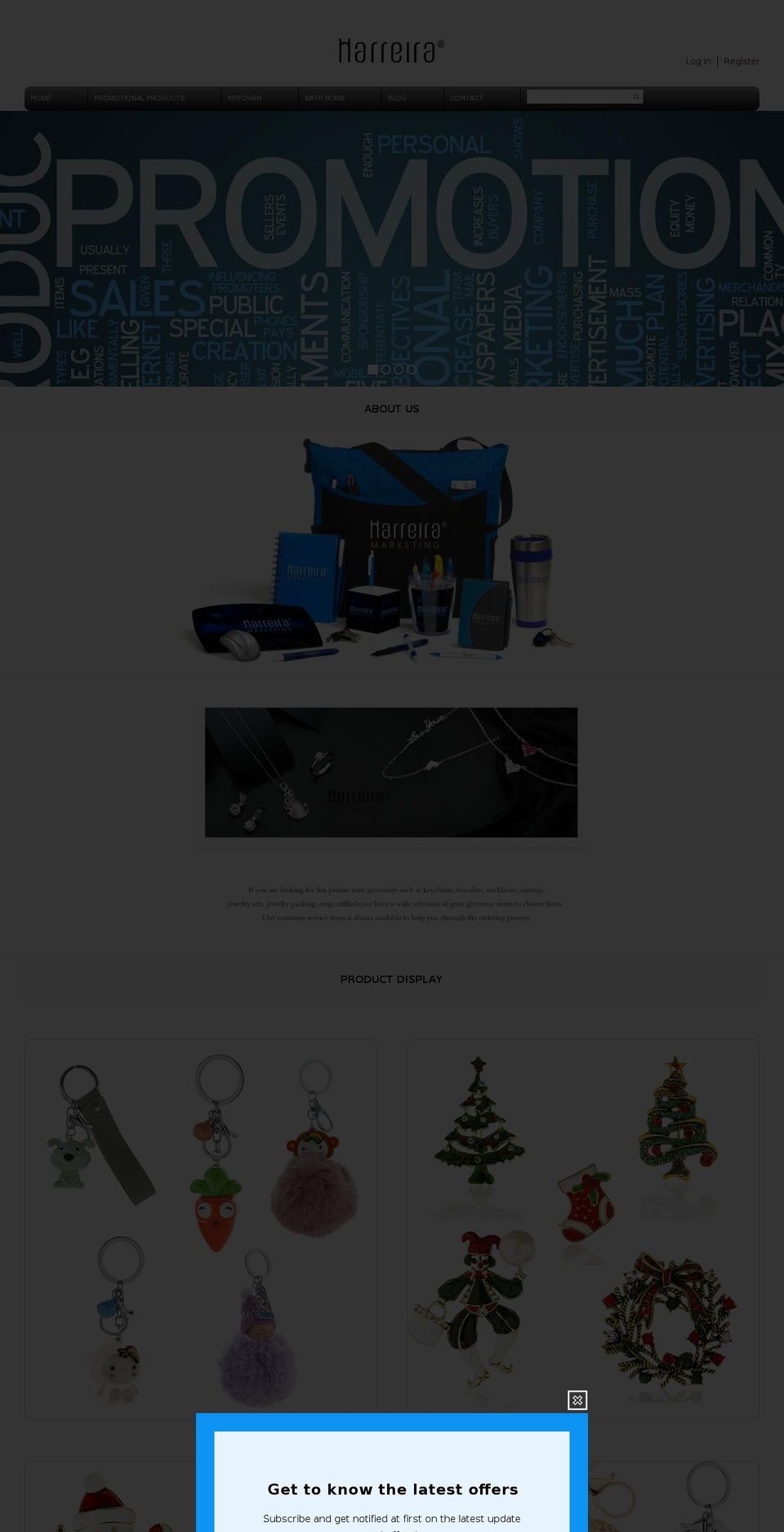 promoswell.com — Shopify storefront screenshot