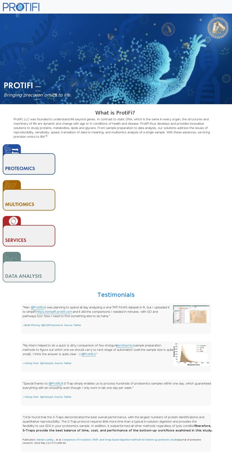 protifi.com shopify website screenshot