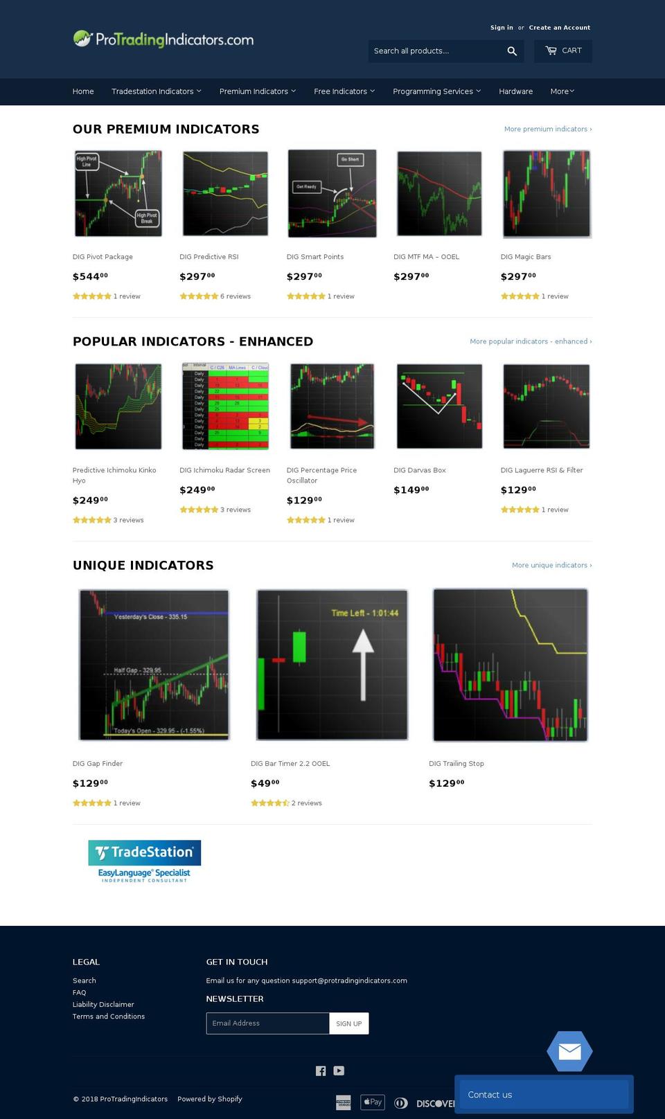 protradingindicators.com — Shopify storefront screenshot