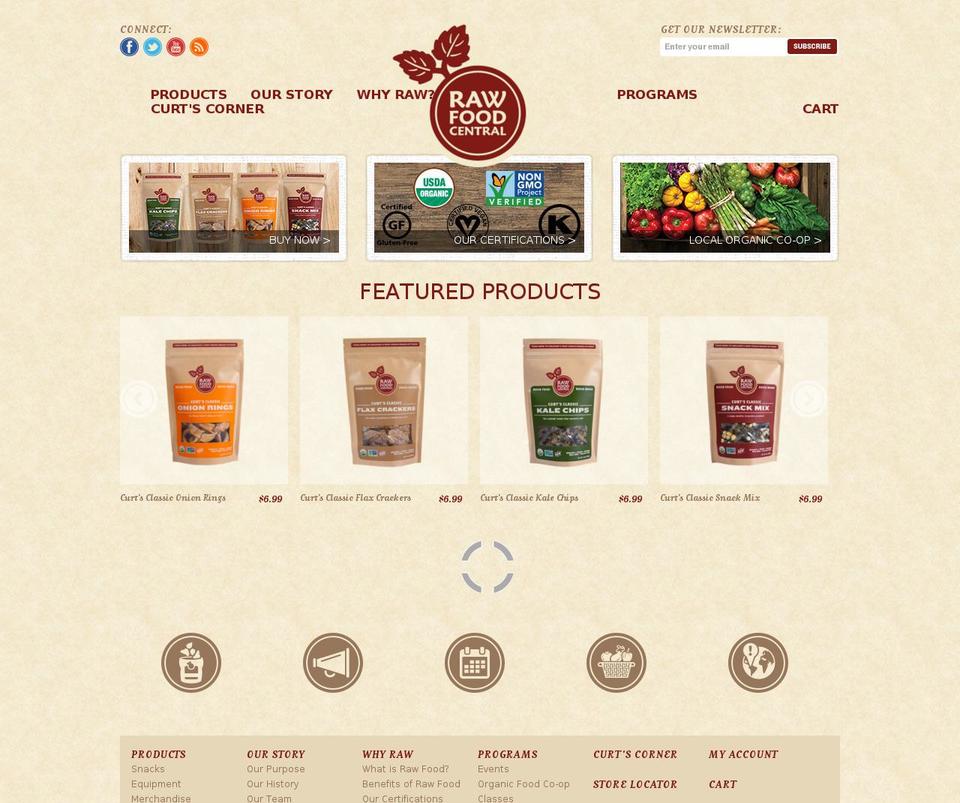 rawfoodcentral.com shopify website screenshot