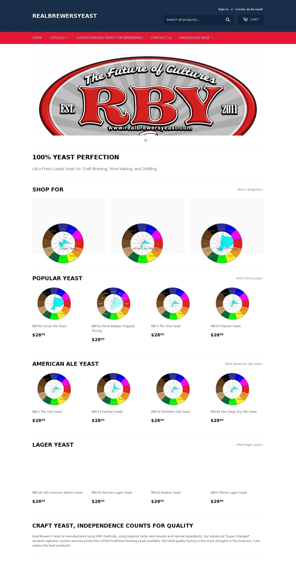 realbrewersyeast.com — Shopify storefront screenshot