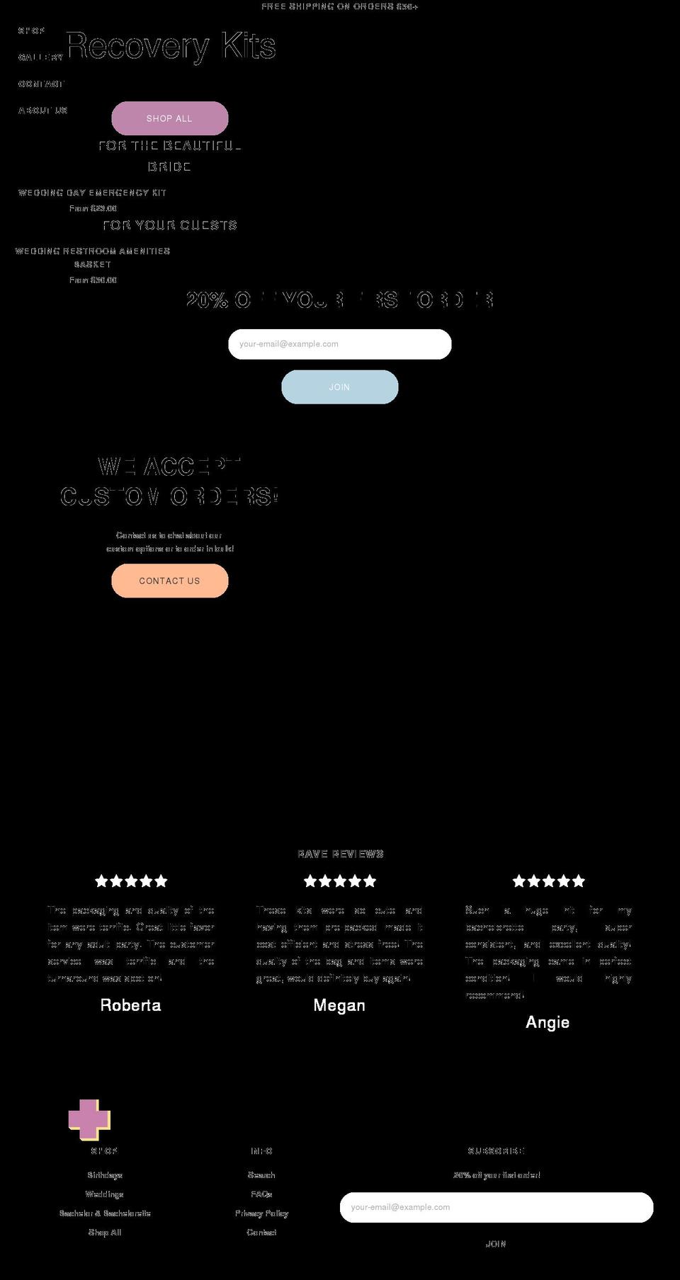 recoverykits.com shopify website screenshot