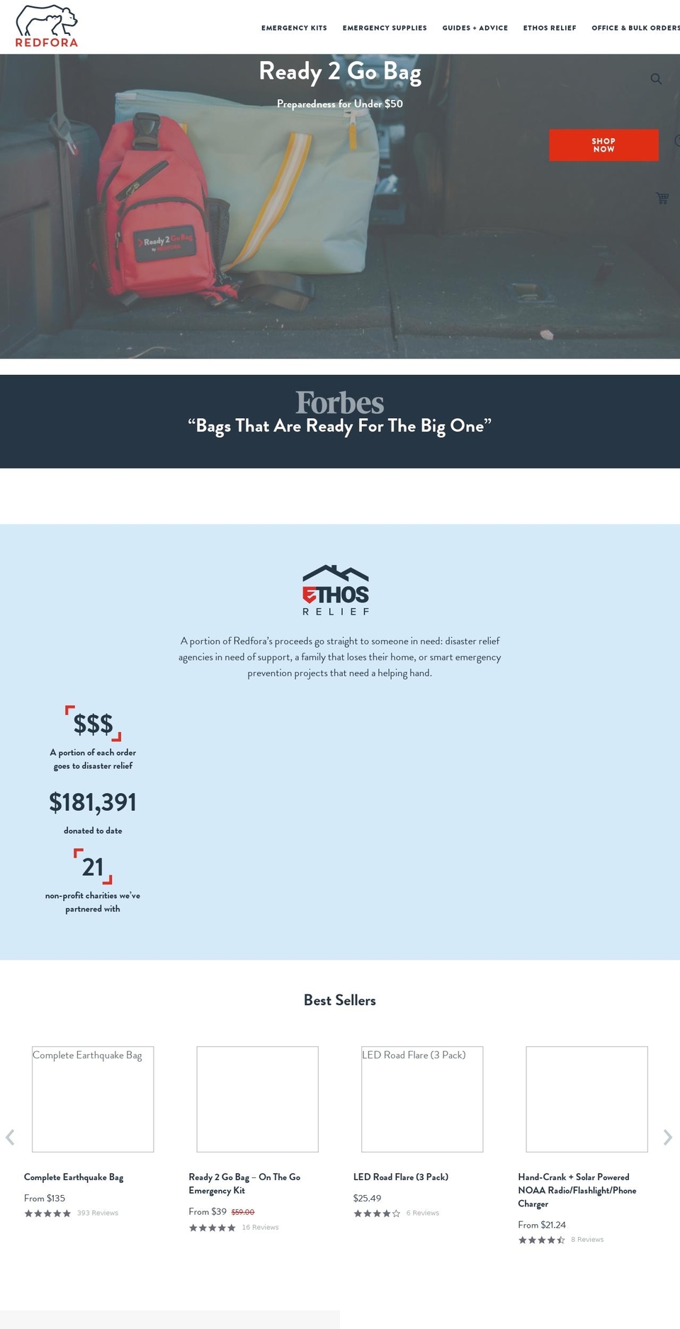redfora.com shopify website screenshot