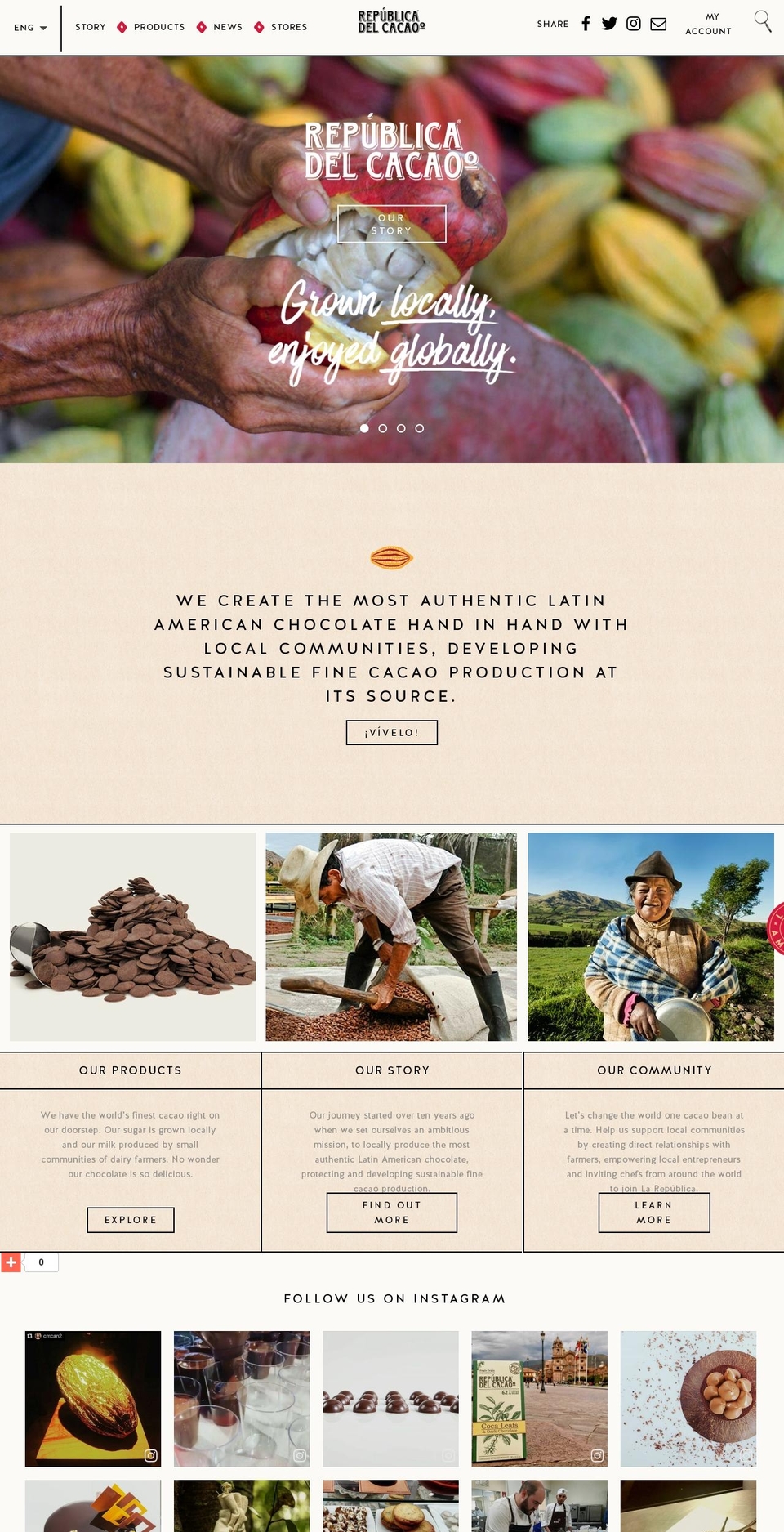 republicadelcacao.com shopify website screenshot