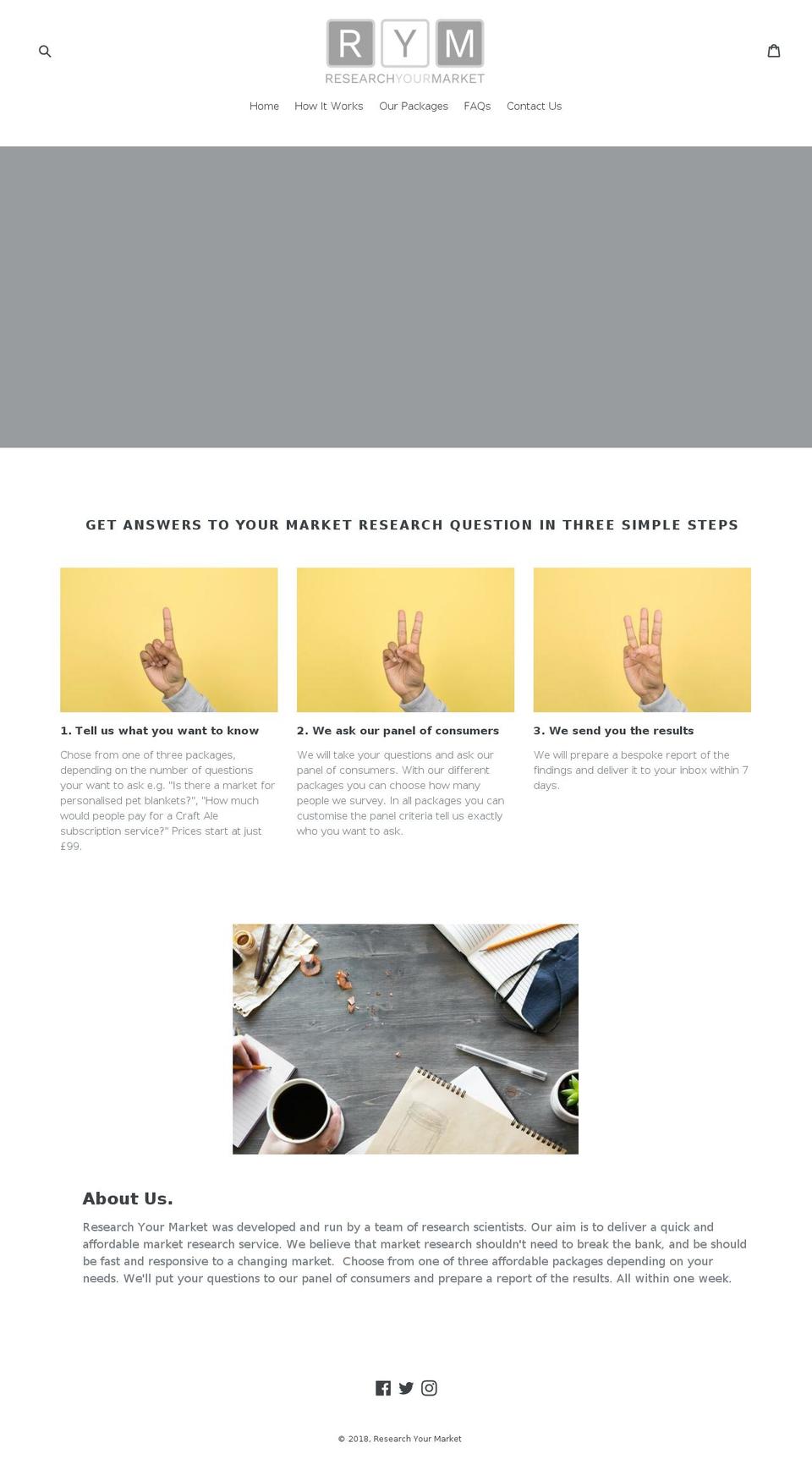 researchyourmarket.com — Shopify storefront screenshot