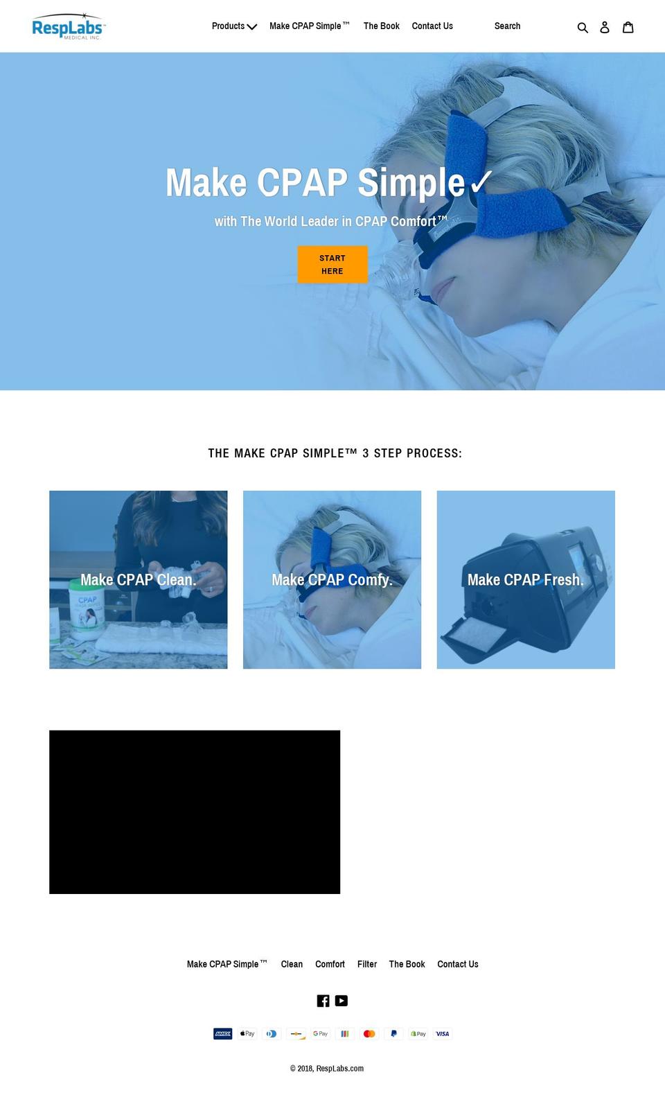 resplabs.com shopify website screenshot
