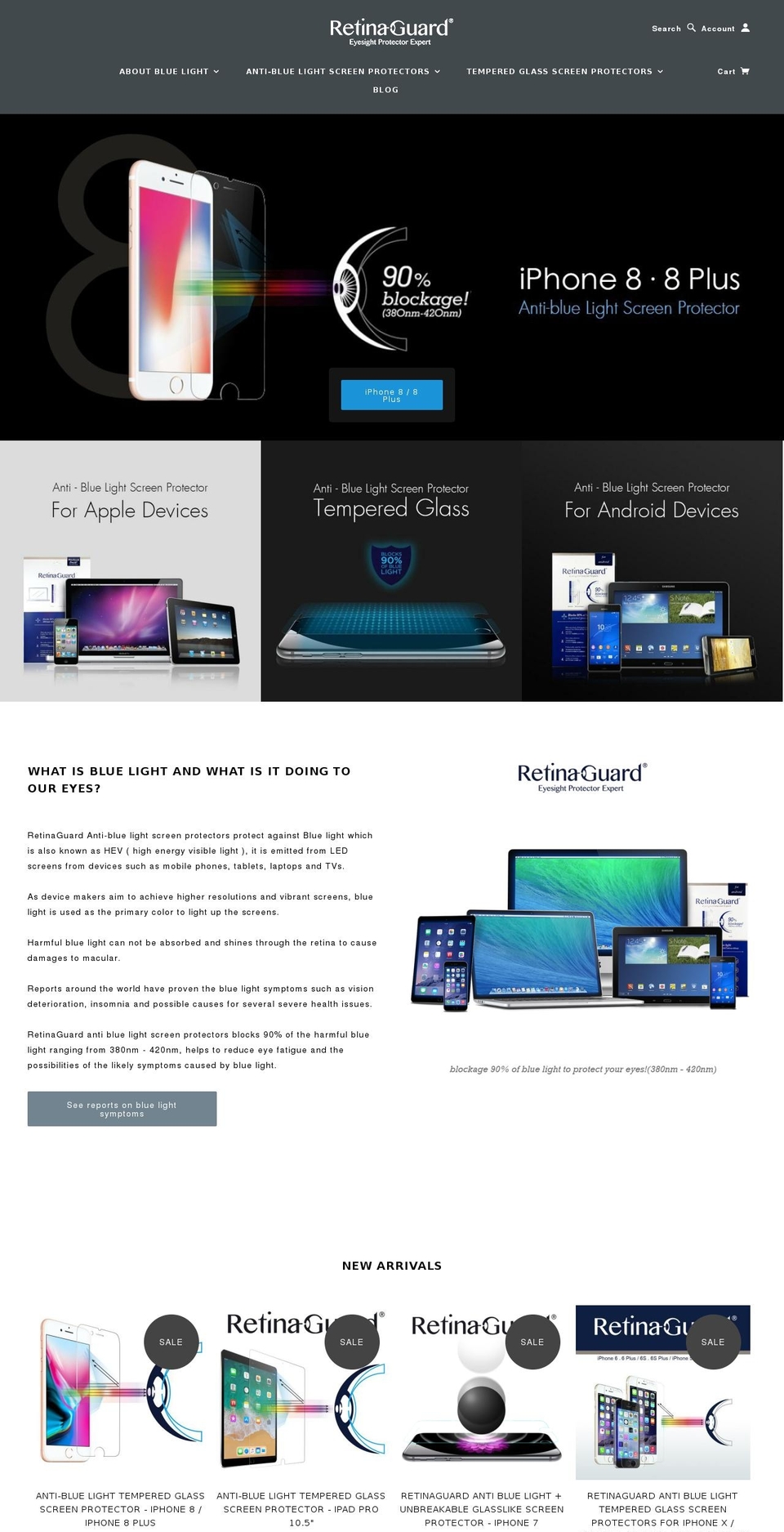 retinaguard.com shopify website screenshot