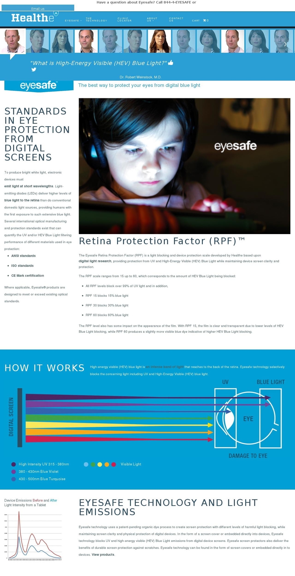 retinaprotectionfactor.com — Shopify storefront screenshot